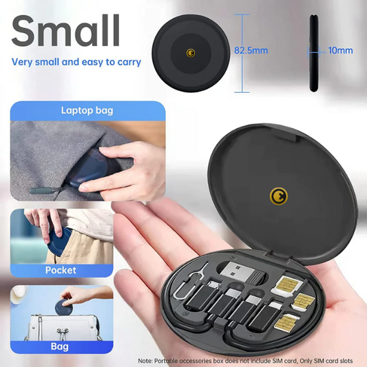 GRUNX Stuff 60W travel set compact adapter charging iPhone and Android simultaneously in Indian hotel room