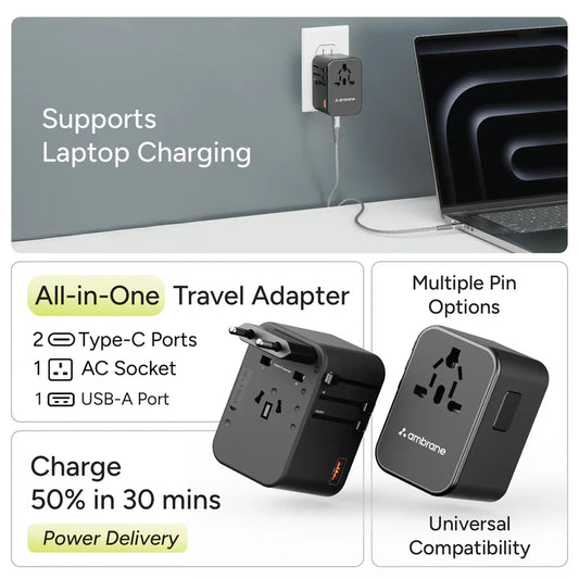 65W GaN travel adapter with USB C USB A ports MacBook laptop charging