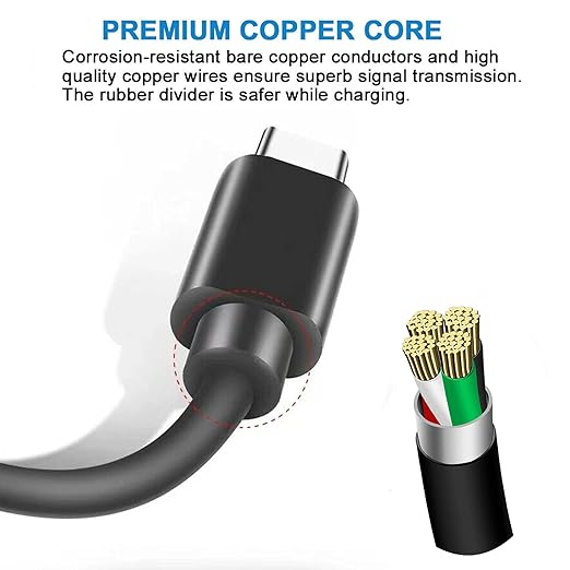 Close-up of a premium copper core cable with text highlighting its features.