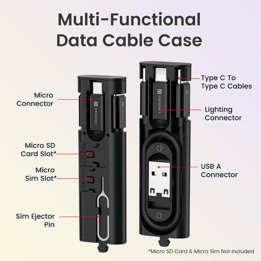 Snapcase 4 open showing Type-C cable, Lightning, Micro USB, USB-A connectors inside compact case | Grunx