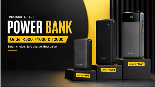 Best power banks under ₹500, ₹1000, and ₹2000 in India (2026) featuring GrunX portable fast charging power banks with multiple capacity options for smartphones, travel, and everyday use.