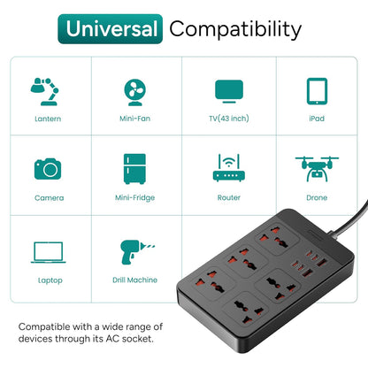 Ambrane extension board universal compatibility with lantern, mini fan, TV, iPad, camera, mini fridge, router, drone, laptop, and drill machine