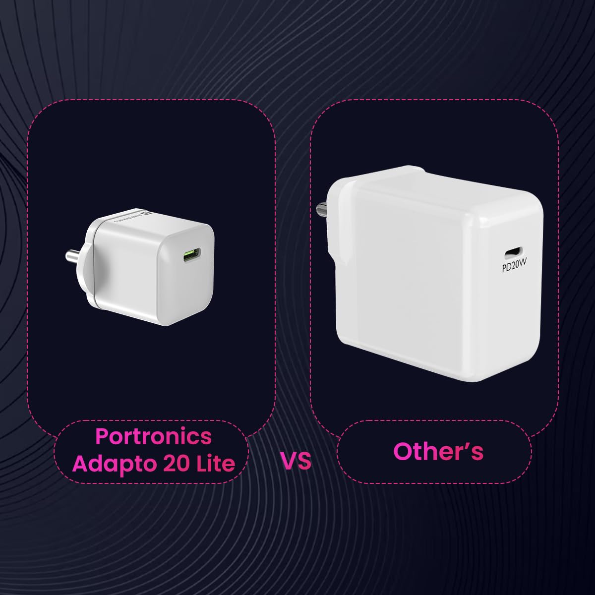Portronics Adapto 20 Lite compact 20W PD charger size comparison versus other bulky wall chargers