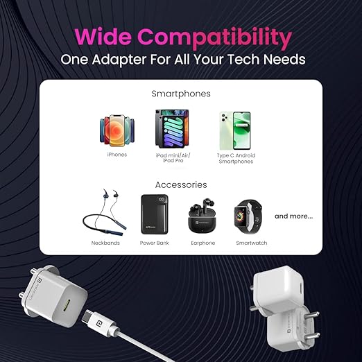 Portronics Adapto 20 Lite 20W charger compatible with iPhones, iPads, Type-C Android smartphones, neckbands, power banks, earphones, and smartwatches