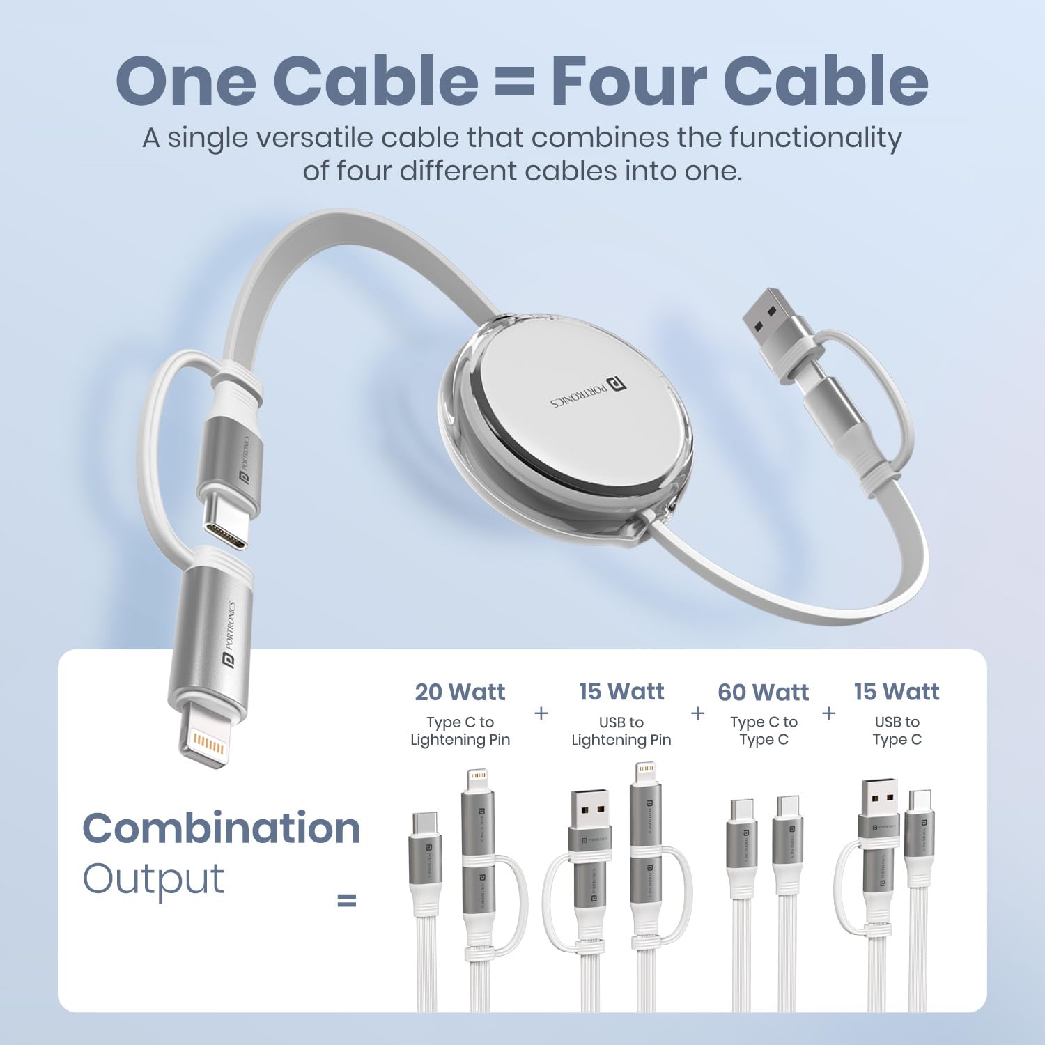 Portronics 4-in-1 retractable cable combining four cable types - Type-C to Lightning 20W, USB to Lightning 15W, Type-C to Type-C 60W, and USB to Type-C 15W