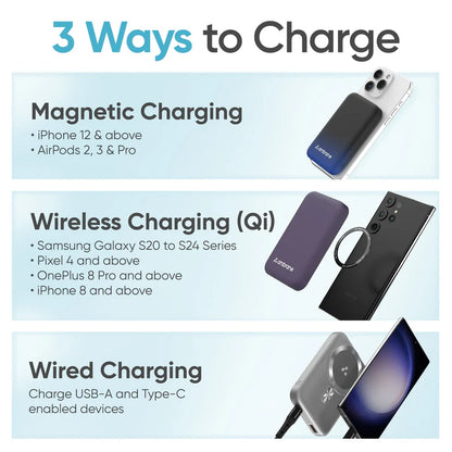 GRUNX Aerosync Snap powerbank dual port Type-C USB-A wired charging alongside MagSafe wireless output LED indicators India