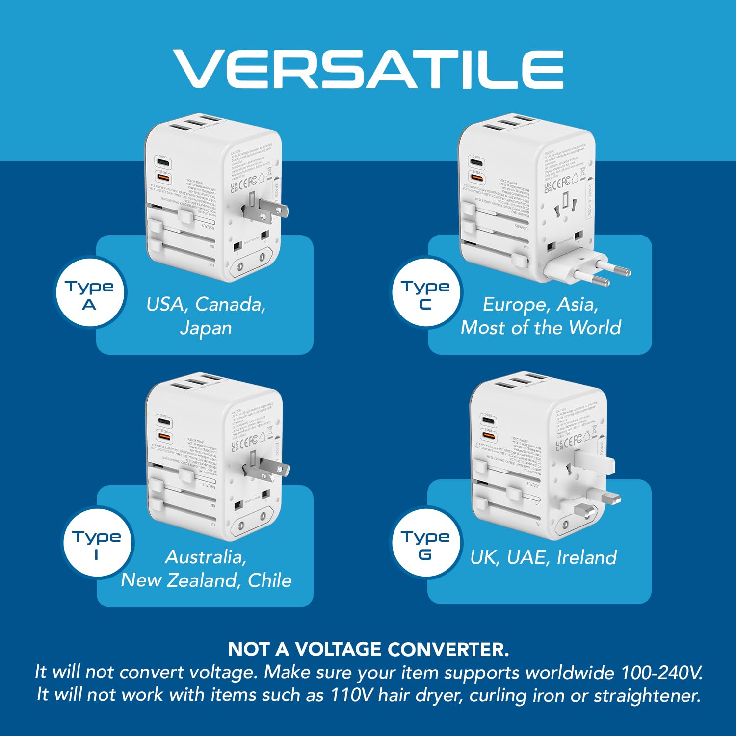 universal travel adapter versatile with Type A C I G plugs for USA Canada Japan Europe UK Australia and New Zealand