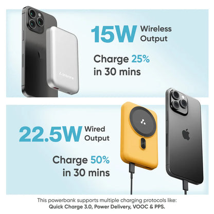 GRUNX Aerosync Snap powerbank dual port Type-C USB-A wired charging alongside MagSafe wireless output LED indicators India