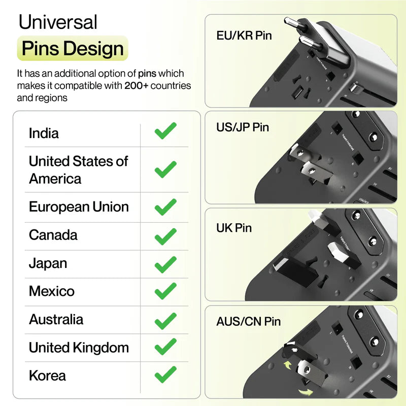 universal travel adapter multi country plug compact charger side view