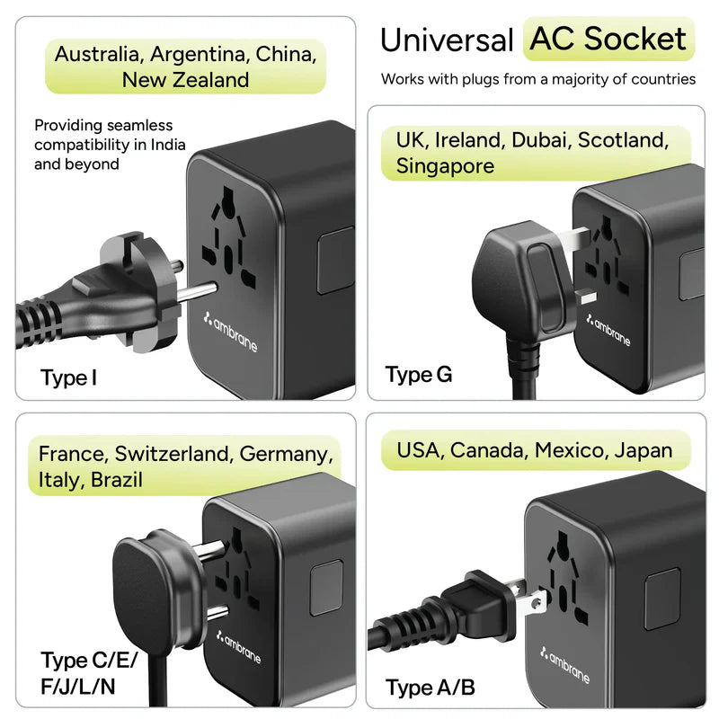Universal AC socket adapter with different plug types for various countries