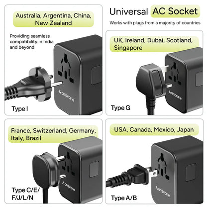 Universal AC socket adapter with different plug types for various countries