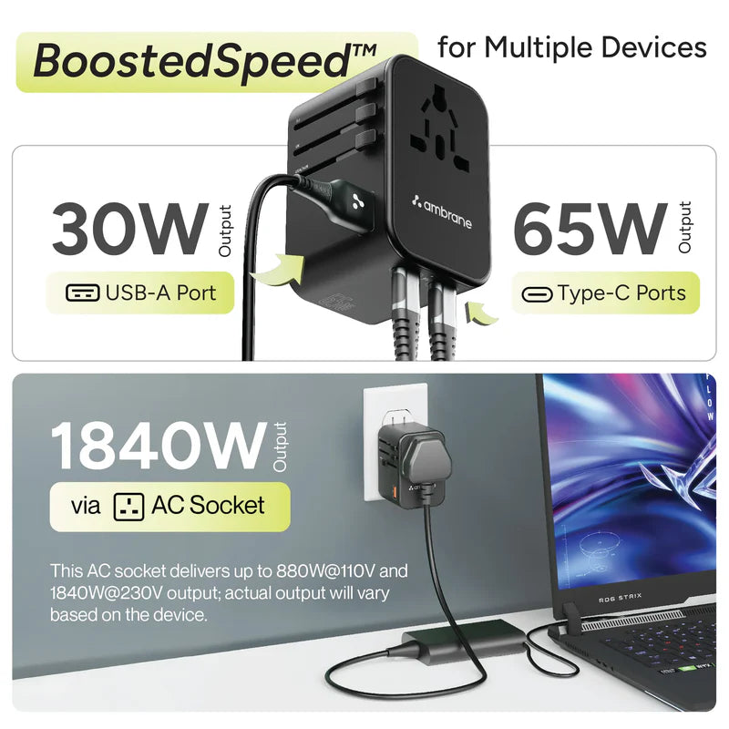 Ambrane power adapter with multiple ports and outputs on a white background