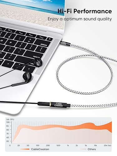 3.5mm aux extension cable delivering Hi-Fi performance with optimum sound quality frequency response graph connecting earphones to laptop