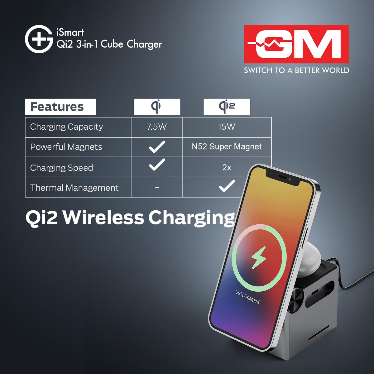 iSmart Qi2 3-in-1 Cube Charger with smartphone charging feature on a dark background