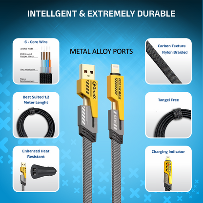 Fast Charging Cable 2025 Android and Apple Devices 1.2 Meter Yellow Black Metal Alloy Ports INBAE GrunX in India