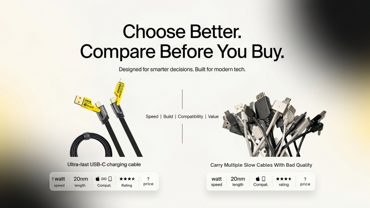 INBAE 4-in-1 charging cable vs ordinary cables - speed, build quality, and compatibility comparison on GrunX
