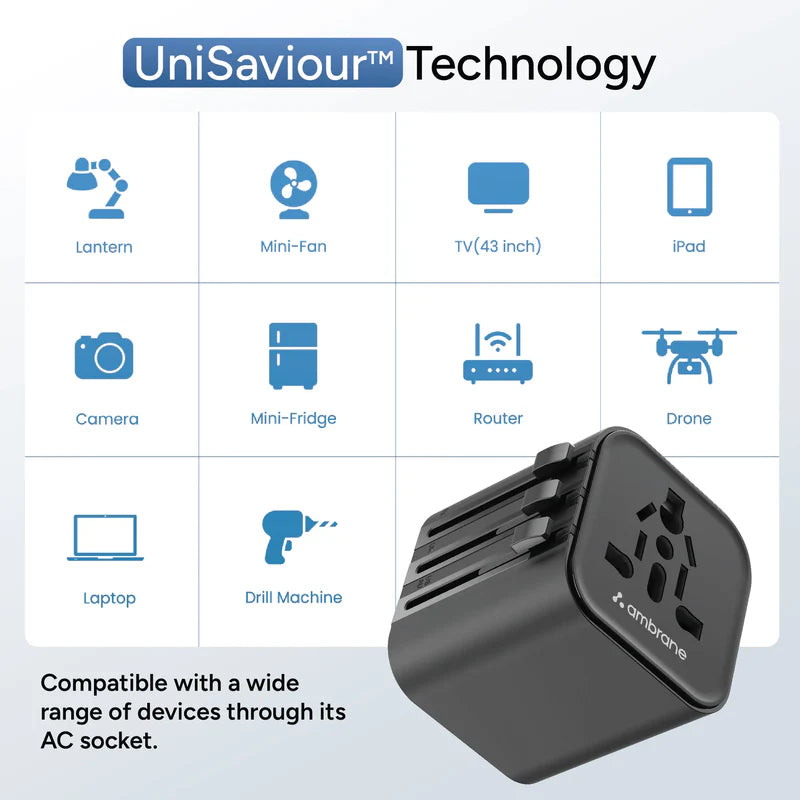 travel adapter with universal socket for UK US EU AU plugs