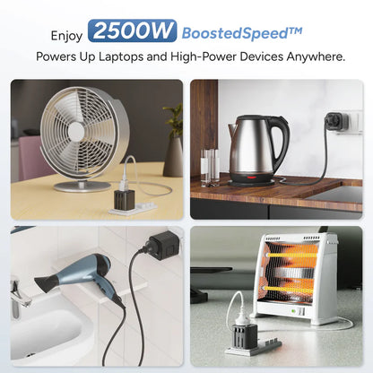 Universal travel adaptor with multi country plug support GRUNX India
