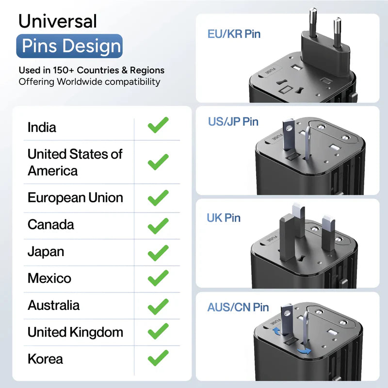 Universal pins design and travel socket compact multi plug adapter black GRUNX India