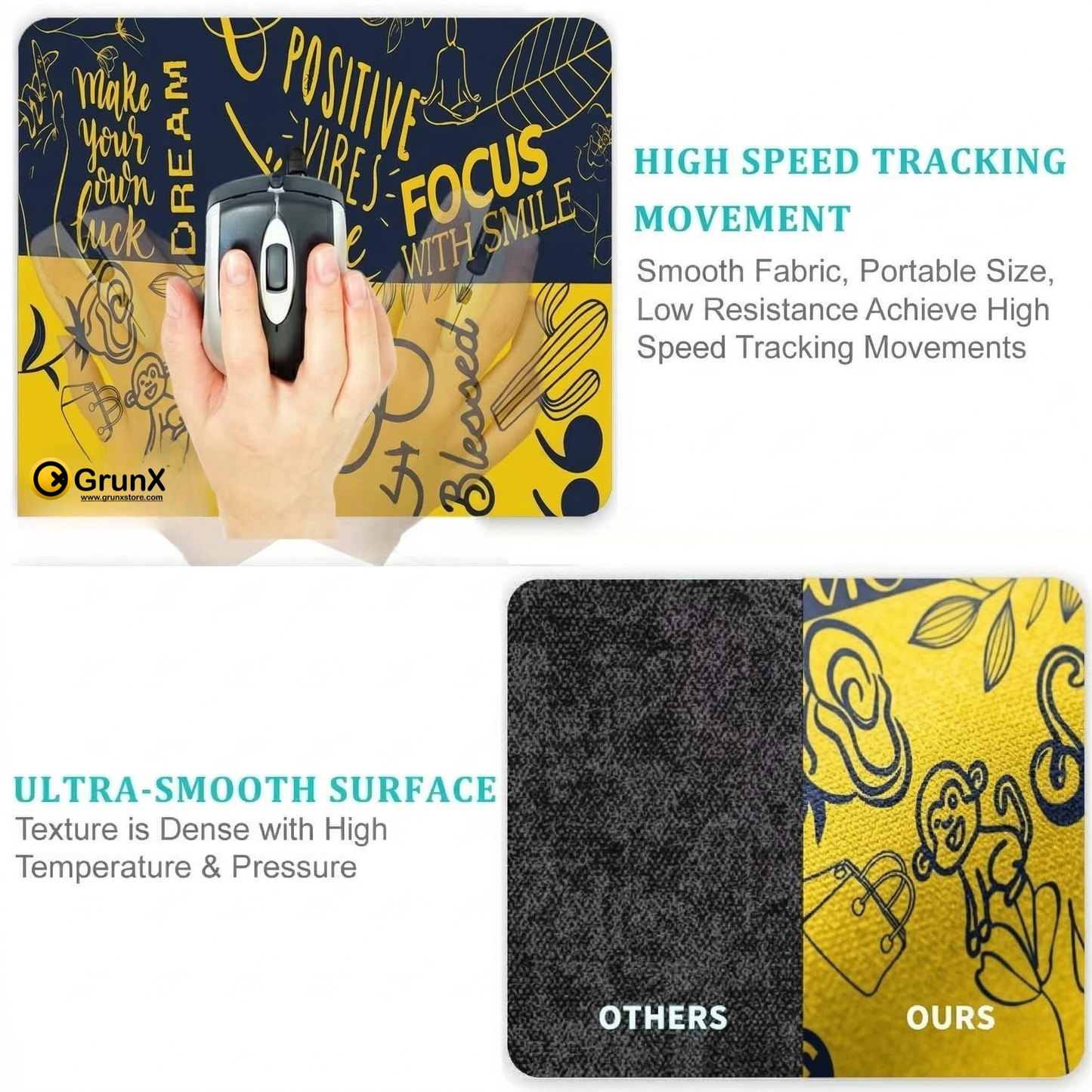 GrunX Swift Gaming Mouse Pad High Speed Tracking Surface – Smooth Fabric Ultra-Dense Texture for Low Resistance Mouse Movement, Surface Comparison with Competitors
