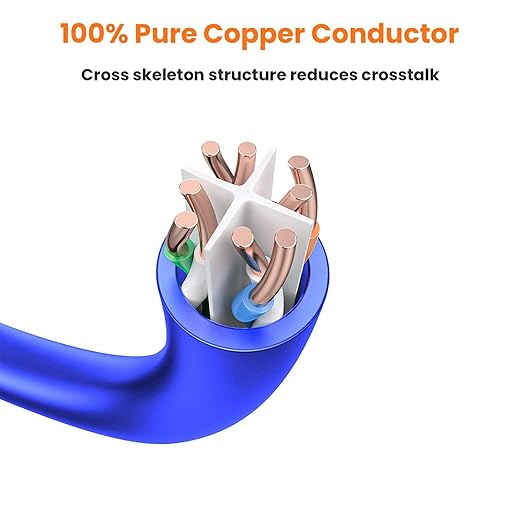 Cat6 ethernet cable 100% pure copper conductor cross skeleton structure reducing crosstalk for stable network connection