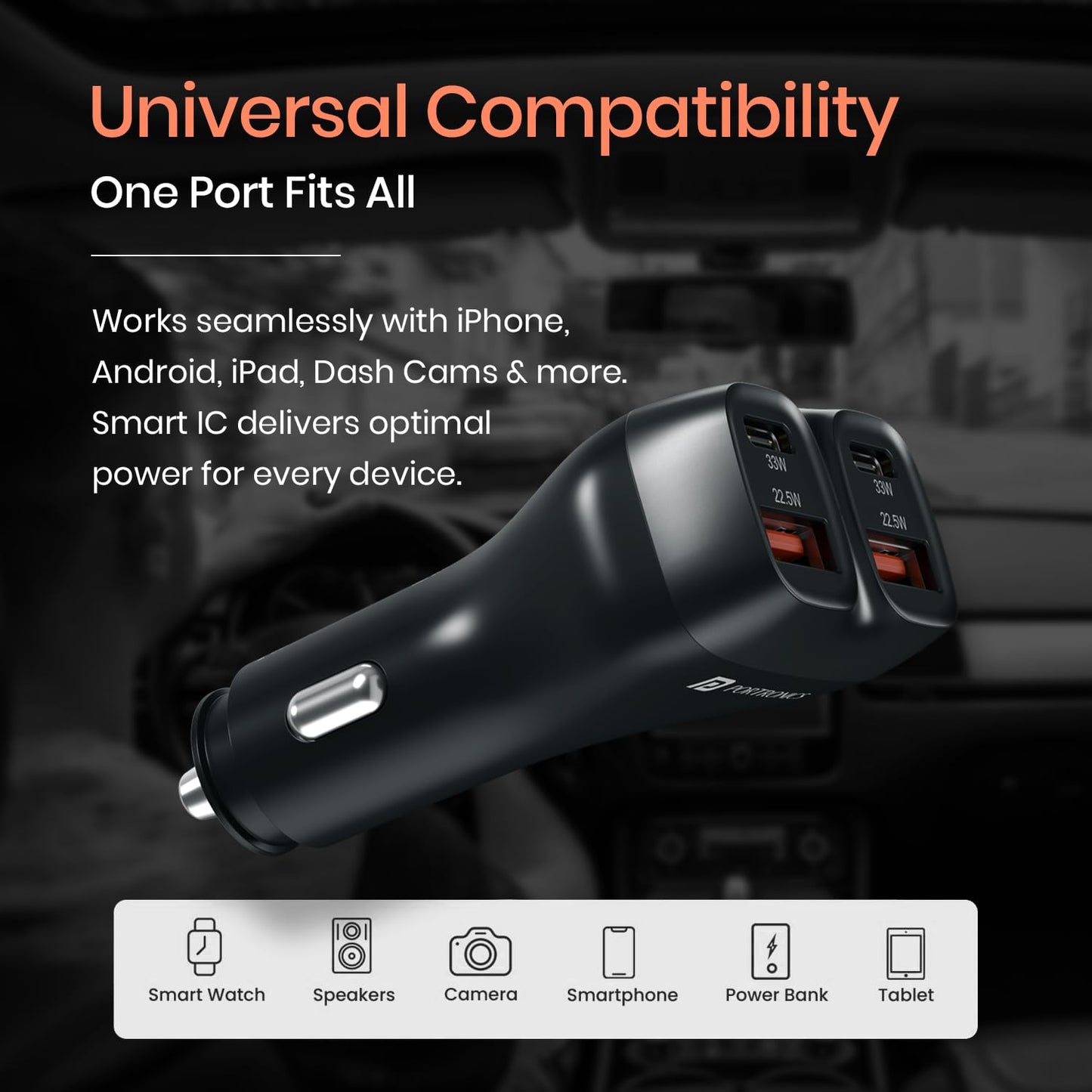 Portronics 111W car charger universal compatibility with smart watch, speakers, camera, smartphone, power bank, and tablet