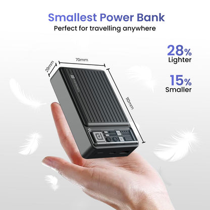 Portronics Luxcell Mini 20K 20000mAh power bank - perfect for travel, commute and daily use - Grunx