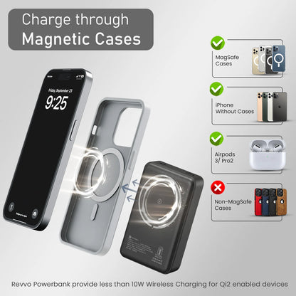 Smartphone with magnetic case and wireless charging capabilities, featuring Revvo Powerbank branding.