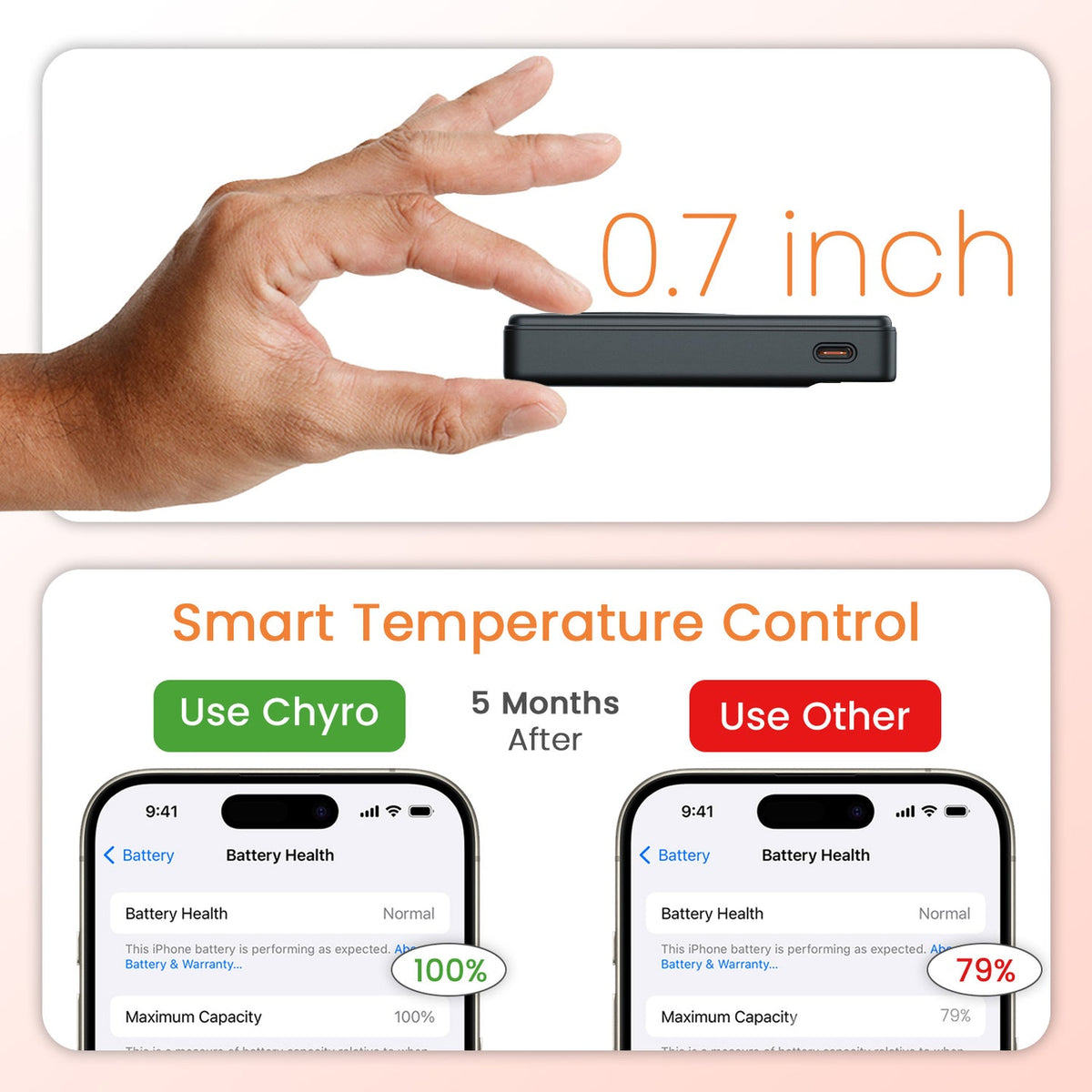 Hand holding a small device with text about size and temperature control, displayed on a white background.