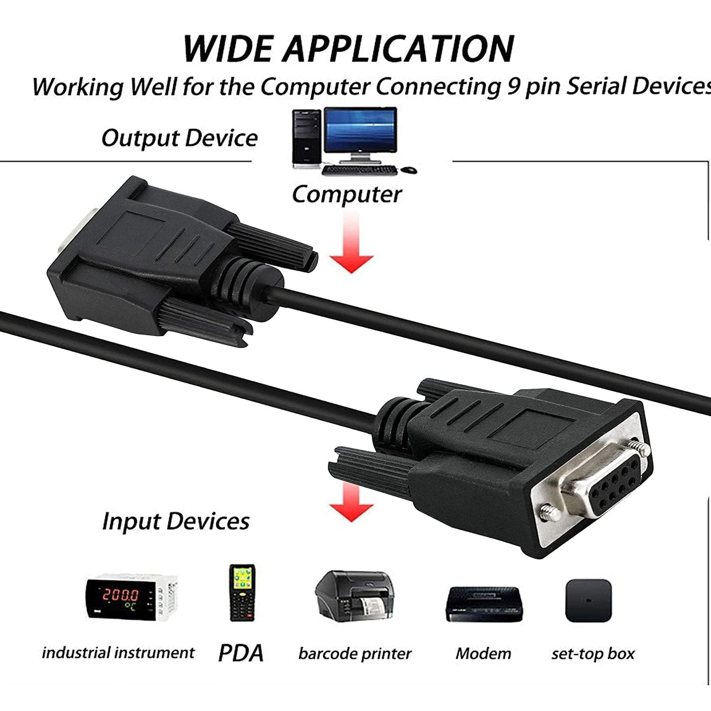 DB9 9-pin serial cable wide application diagram connecting computer to industrial instrument PDA barcode printer modem and set-top box