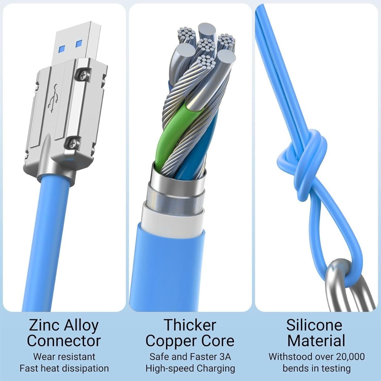 120W 3-in-1 charging cable showcasing its 1.2m length and flexible design for convenient use – available at GrunX