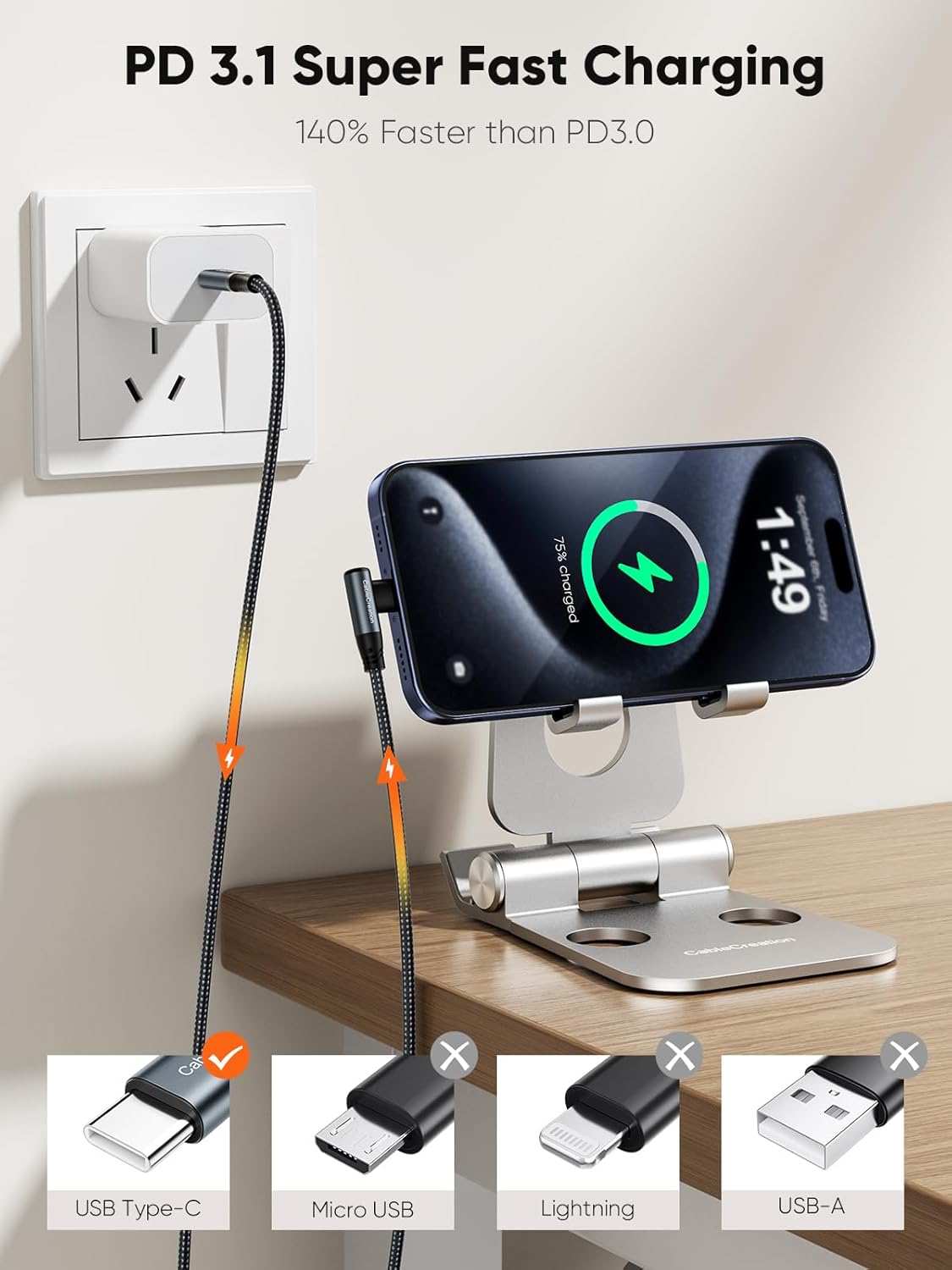USB-C to USB-C right angle cable with PD 3.1 super fast charging 140% faster than PD 3.0 charging iPhone 15 on desk stand compatible with USB Type-C only