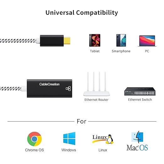 USB C to RJ45 Ethernet adapter universal compatibility with tablet smartphone PC router and switch for Windows MacOS Linux Chrome OS