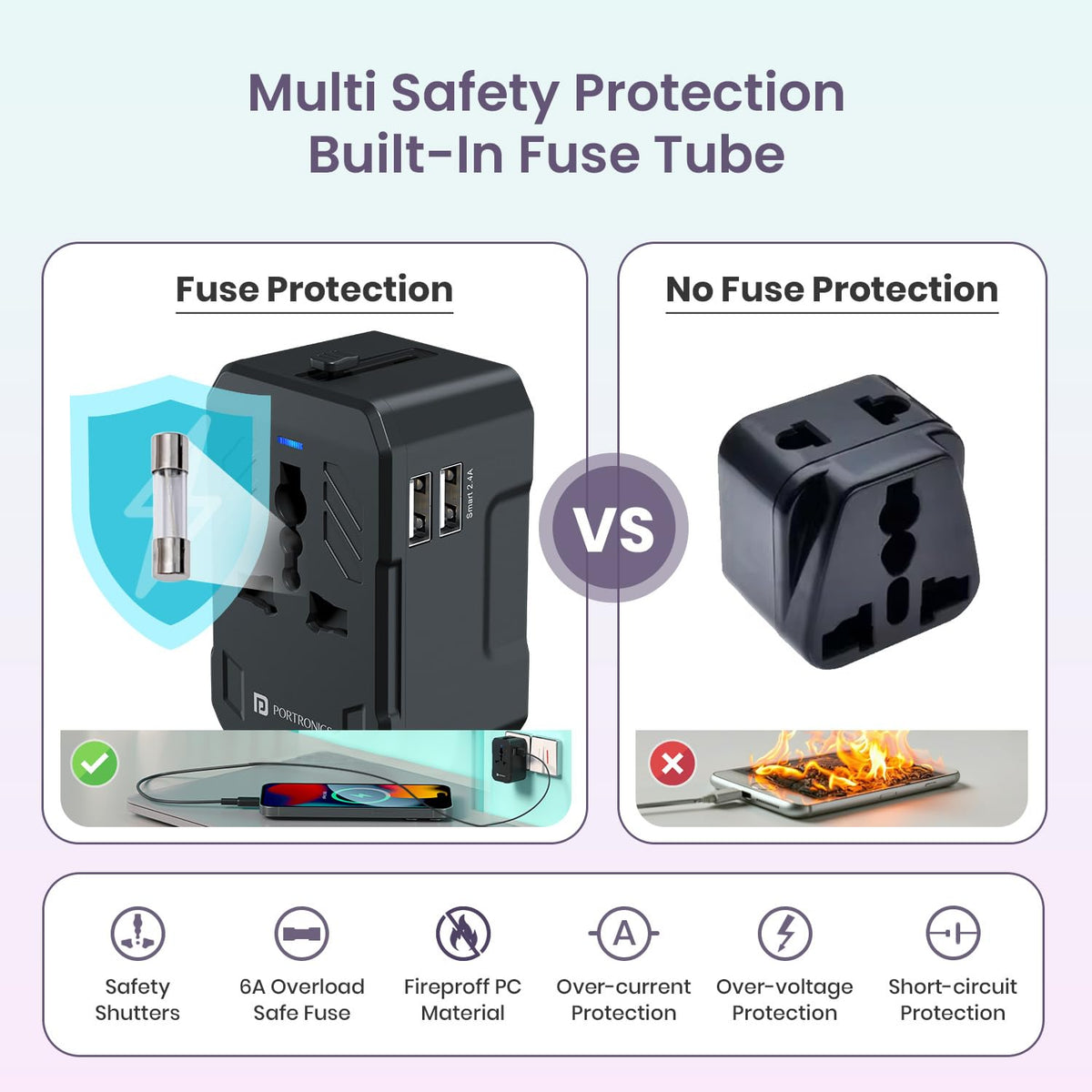 Juicemate 2 compact lightweight travel adapter fitting into carry-on luggage - Grunx 
