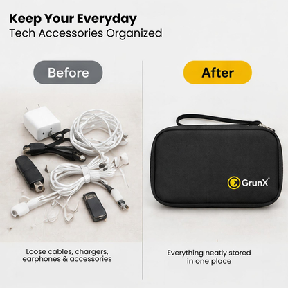 A split comparison graphic showing tech accessories organized versus unorganized. The left side, labeled 'Before,' shows loose cables, chargers, earphones, and a small device on a light background.