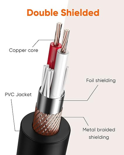 XLR cable double shielded construction showing copper core foil shielding metal braided shielding and PVC jacket cross-section diagram
