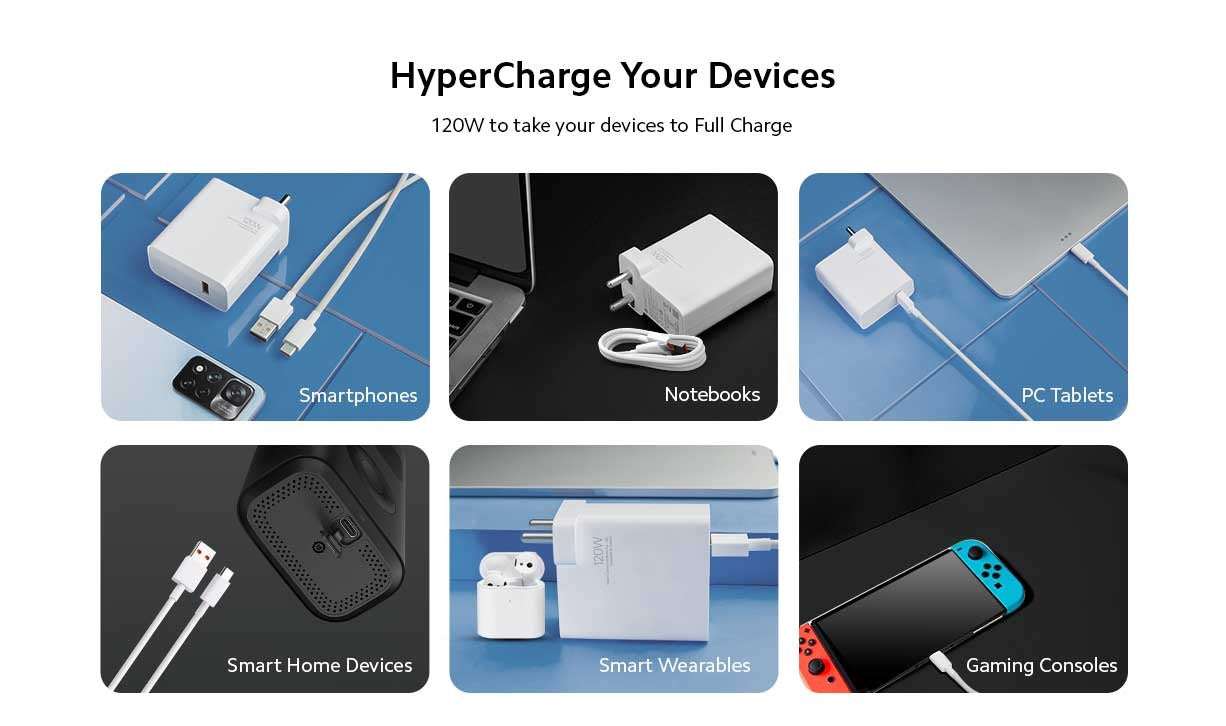 Xiaomi 120W HyperCharge Adapter charging a laptop – Demonstrating high-speed charging capabilities – available at GrunX