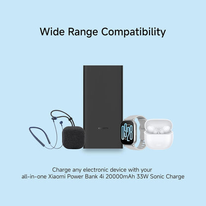 Xiaomi Power Bank 4i 20000mAh 33W charging neckband earphones, Bluetooth speaker, smartwatch, and wireless earbuds