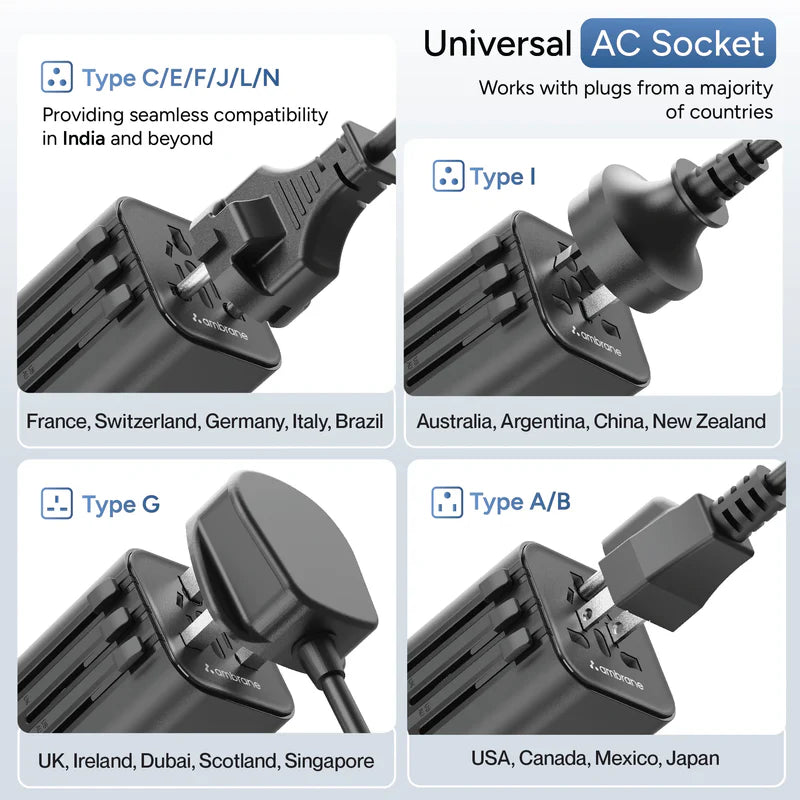 Ambrane International Travel Socket Multiple Country Slidable Plugs Support - ATA 03